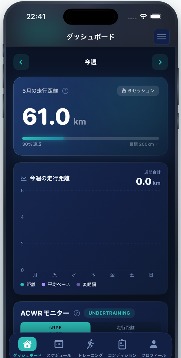 OptiRun BASE+ - ダッシュボード